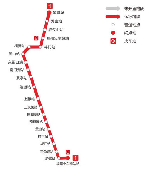 福州地鐵1號線線路圖2020 福州地鐵線路圖最新