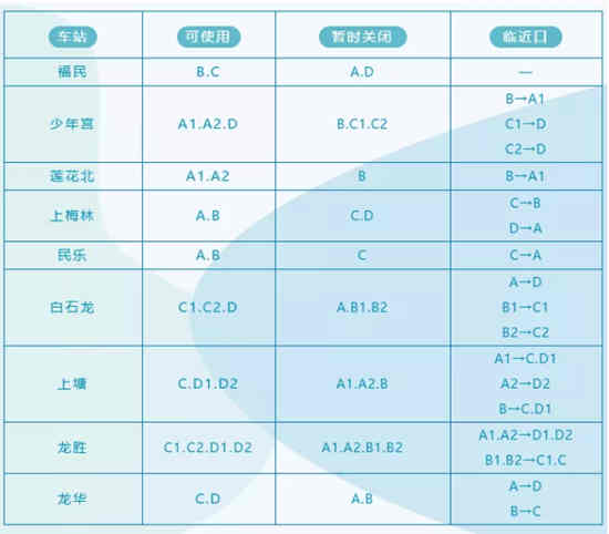 深圳地鐵3、4號(hào)線部分站關(guān)閉 出行請(qǐng)留意