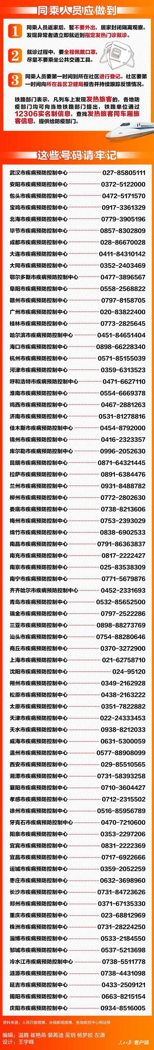 這637個車次、輪船、航班發(fā)現(xiàn)患者 急尋同行人