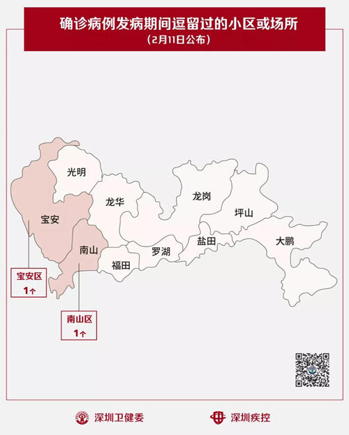 深圳新公布2個(gè)“涉病”小區(qū)、6個(gè)病例個(gè)案