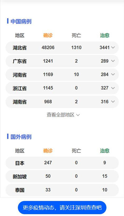 鉆石公主號(hào)新增44人確診 累計(jì)218例