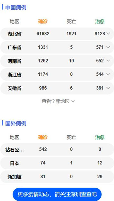 深圳教師在雪地為4個(gè)班的學(xué)生開直播課