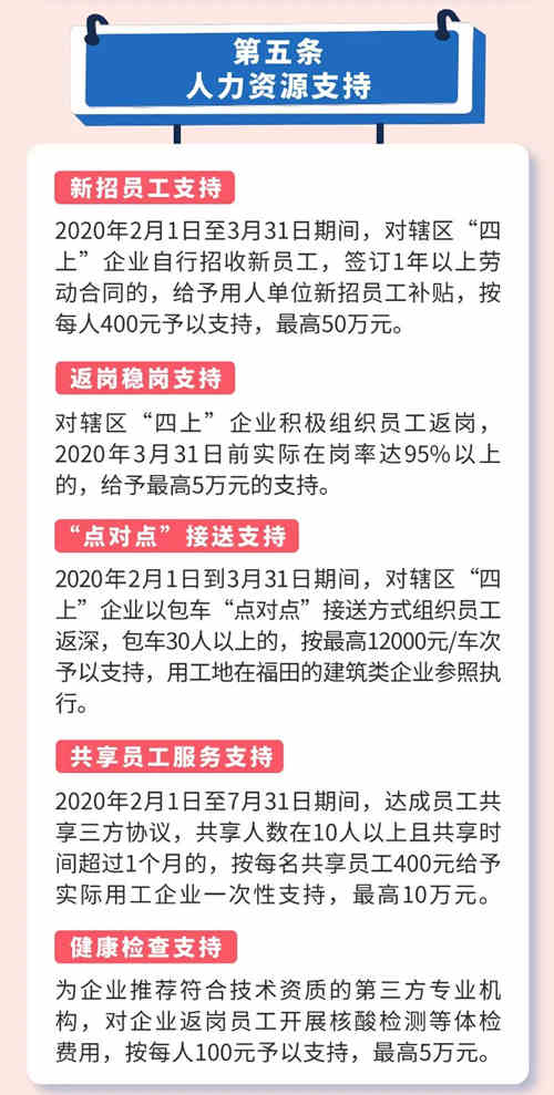 福田區(qū)防控疫情同舟共濟“福企”新十條政策