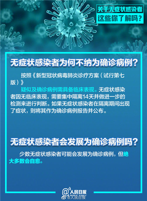 深圳新增2例無癥狀感染者