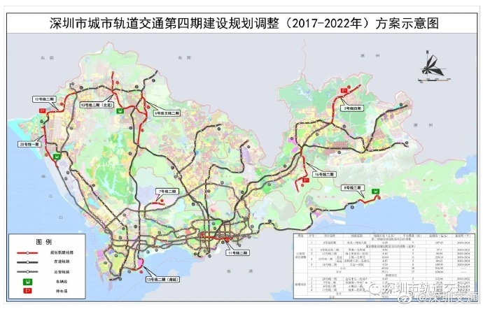 9條線 48個(gè)站!深圳要新增這些地鐵站