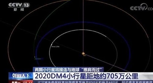 4月底到5月初兩顆小行星將和地球擦肩而過