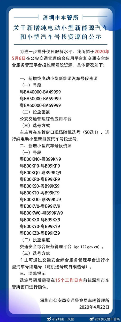 重磅消息 純電動新能源汽車和小型汽車新號段來啦