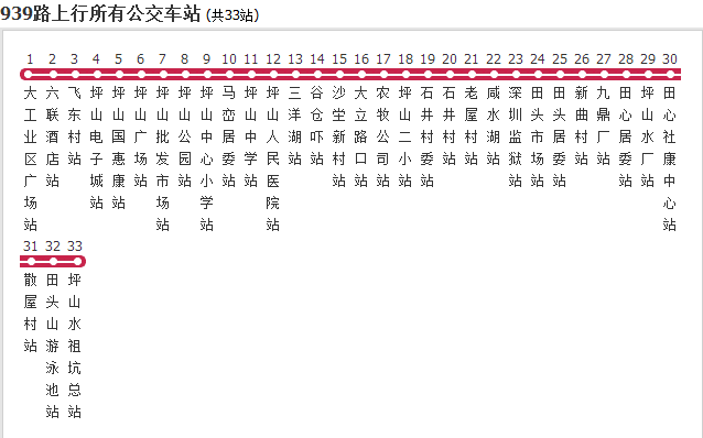 深圳公交939線路延伸調(diào)整!延伸到哪個站?