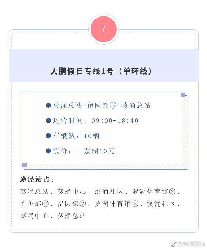 運(yùn)營(yíng)大鵬交通動(dòng)態(tài) 大鵬假日專線五一恢復(fù)