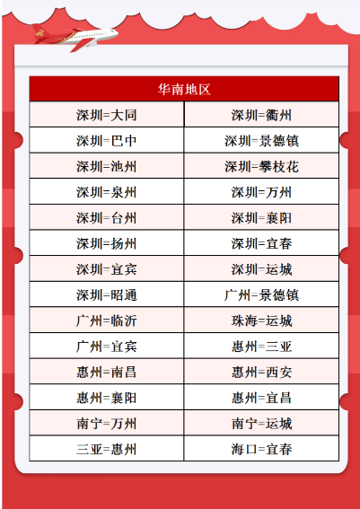 航空調(diào)整!2020夏季深圳航空換季航線最新調(diào)整