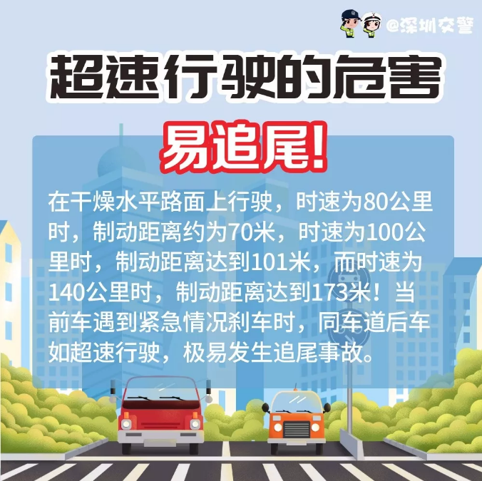 五一自駕游必看!深圳交警為您保駕護航