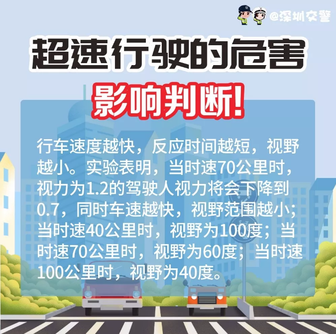 五一自駕游必看!深圳交警為您保駕護航