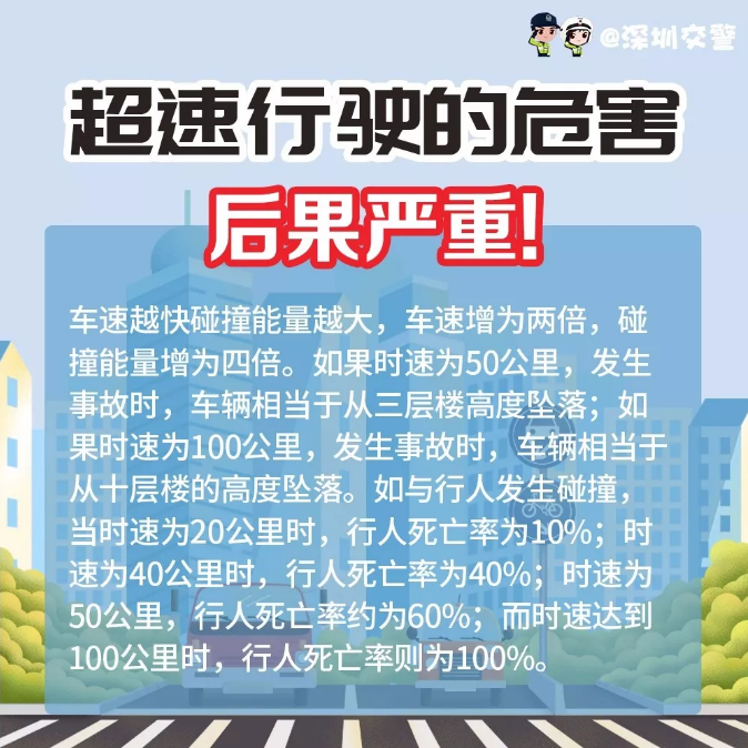 五一自駕游必看!深圳交警為您保駕護航