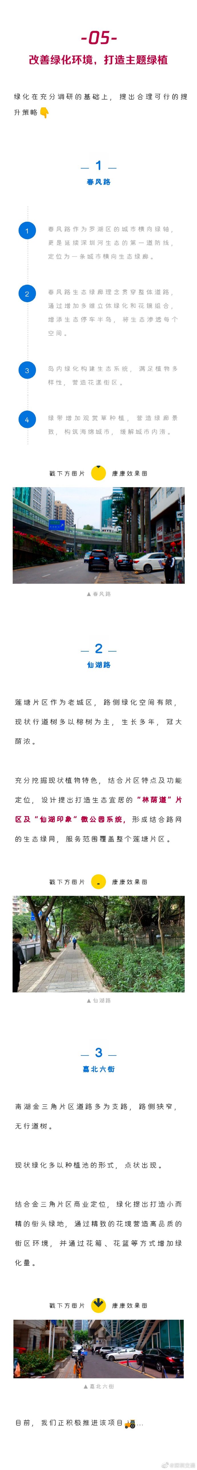 好消息!羅湖區(qū)蓮塘、人民南等26條道路升級(jí)