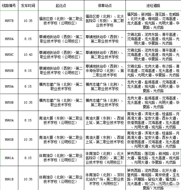 最全資訊!深圳23條復(fù)學專線公交線路詳情