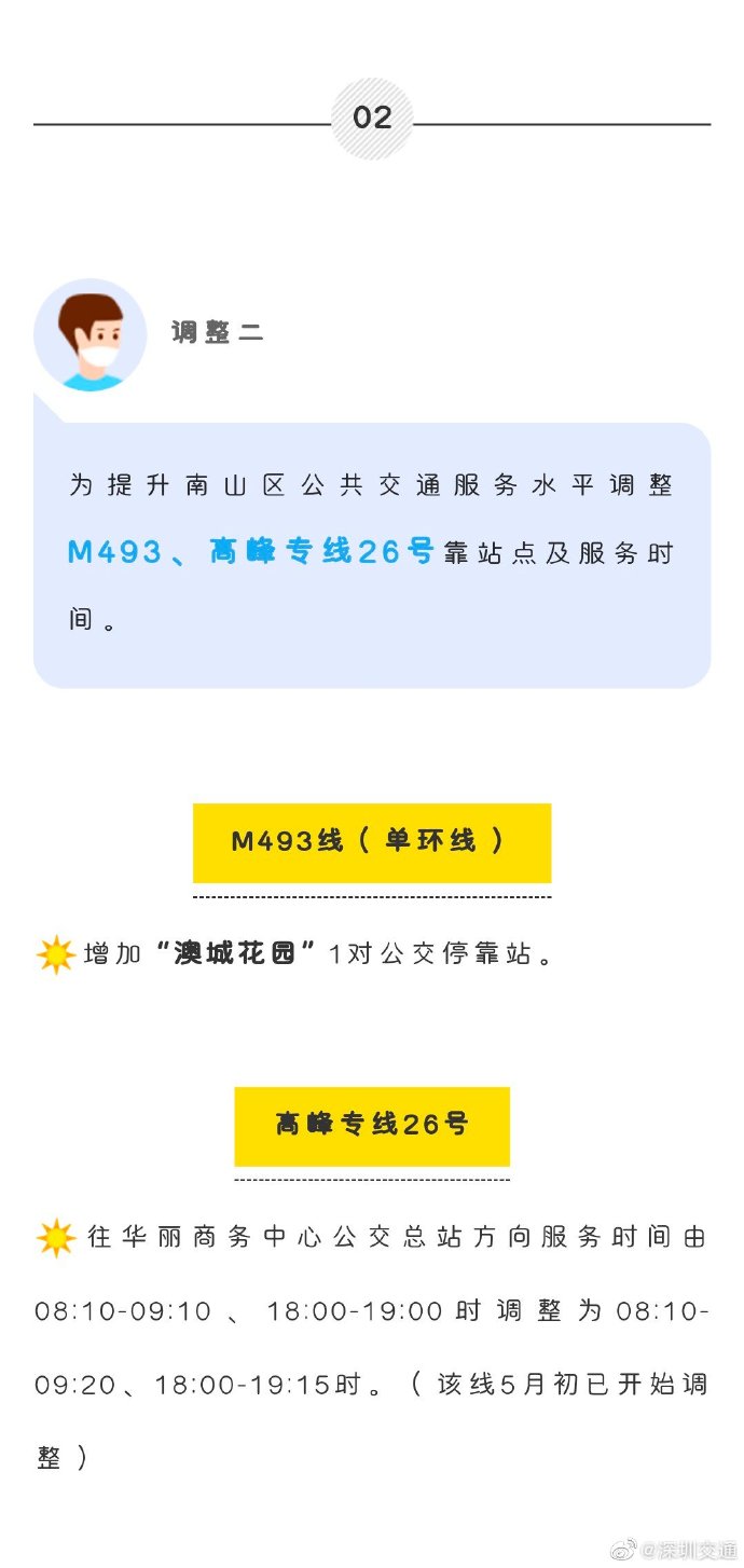 注意!5月21日起深圳這25條公交線路有新調整