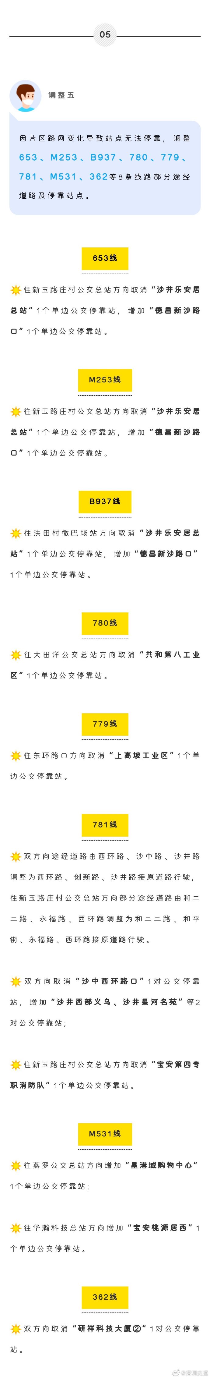 注意!5月21日起深圳這25條公交線路有新調整