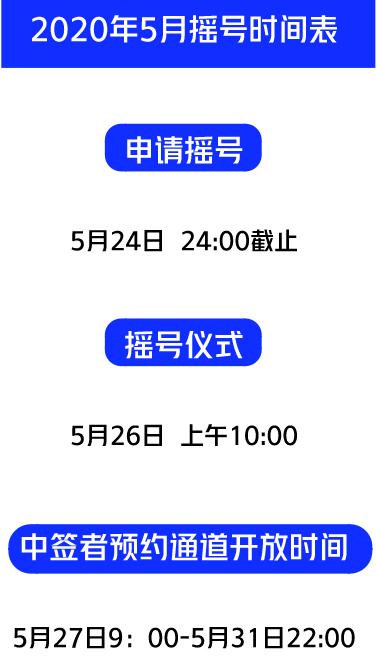 2020年5月深圳九價HPV疫苗搖號指南