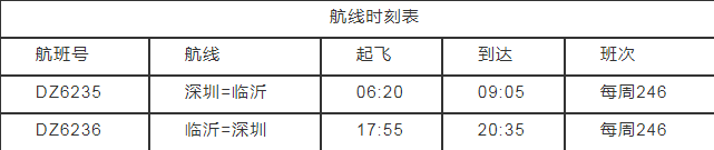 深圳2020疫情期間乘坐飛機(jī)常見問題