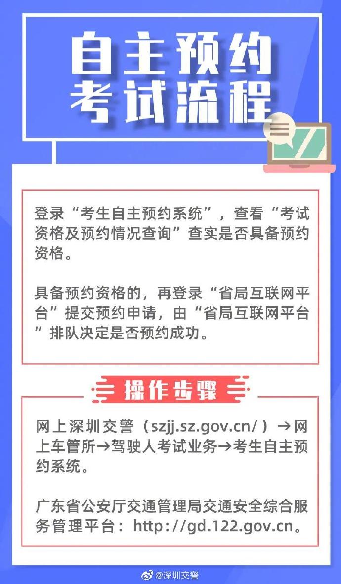 準(zhǔn)備學(xué)車(chē)必看!深圳5月駕校駕考數(shù)據(jù)出爐