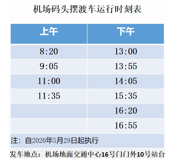 別錯過!2020深圳機場碼頭擺渡車最新運營時間