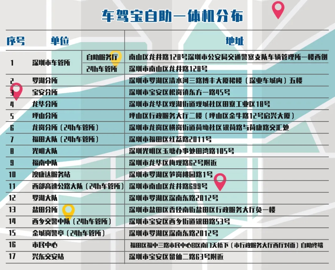 深圳車管神器!車駕寶自助一體機分布情況