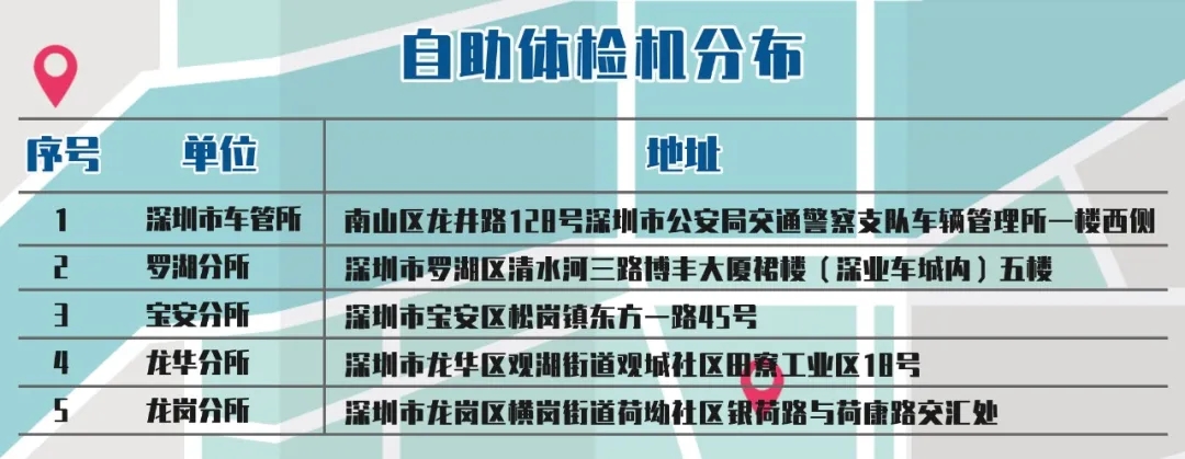 深圳車管神器!車駕寶自助一體機分布情況