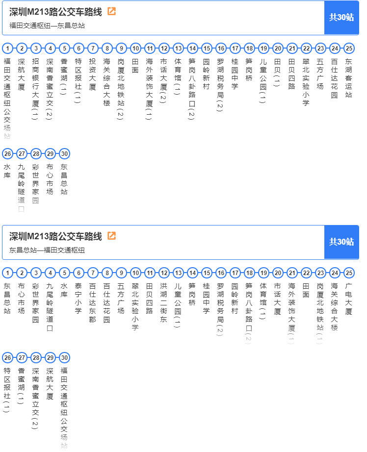 公交變更!深圳公交213線路更名為M213