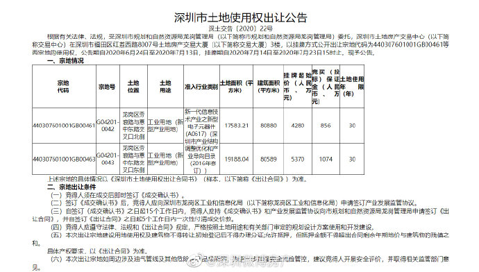 龍崗掛牌兩宗新型產(chǎn)業(yè)用地 起始總價9650萬