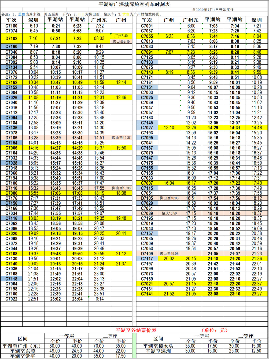 最新資訊!2020年7月起平湖站廣深城際列車時間表