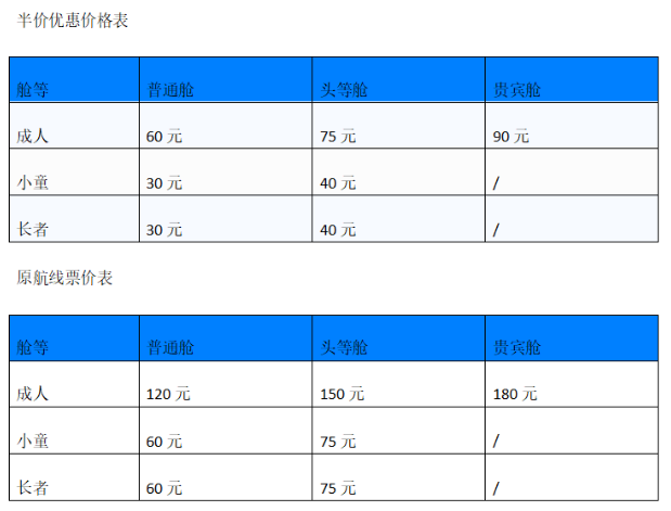 下月起深圳蛇口直達(dá)中山航線全程只需75分鐘