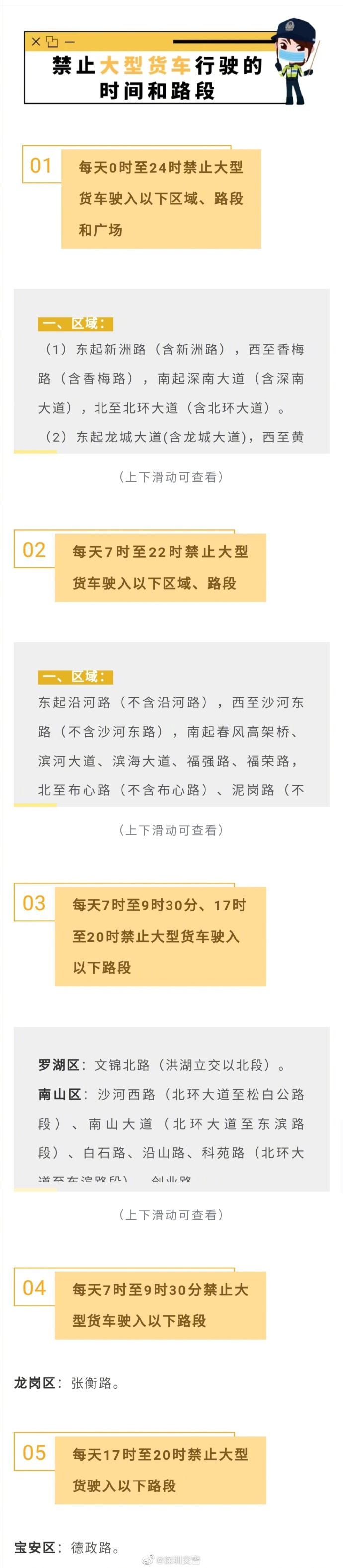 2020年深圳異地車牌貨車不限行路段有哪些