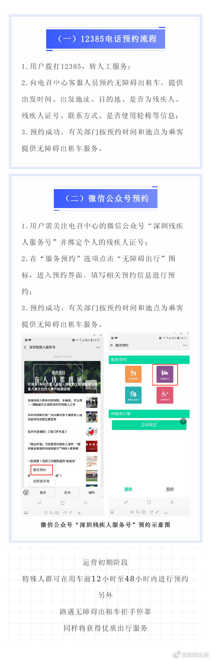 好消息 深圳純電動(dòng)無障礙出租車來啦