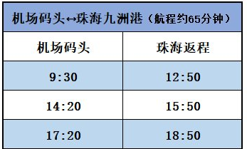 7月深圳機場碼頭到廣州南沙船票優(yōu)惠活動詳情