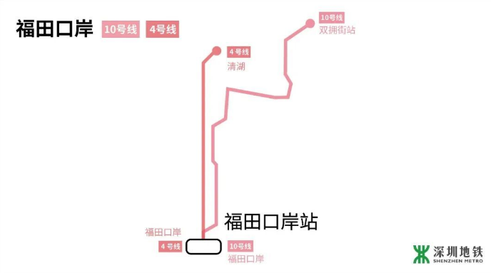 深圳地鐵10號(hào)線8月開通 10號(hào)線換乘攻略詳解