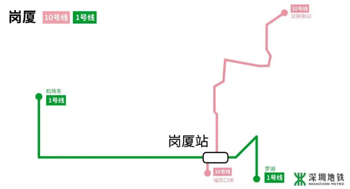 深圳地鐵10號(hào)線8月開通 10號(hào)線換乘攻略詳解