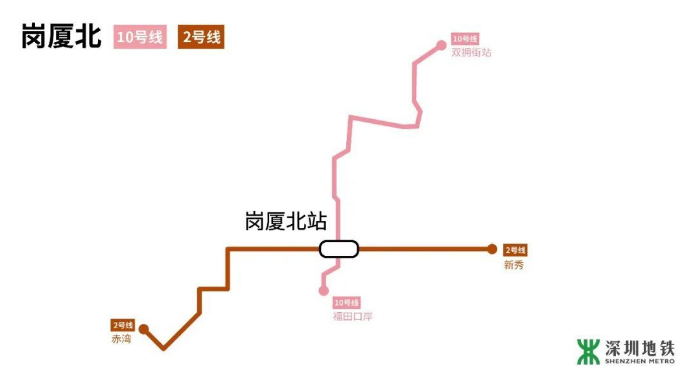 深圳地鐵10號(hào)線8月開通 10號(hào)線換乘攻略詳解