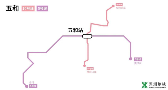 深圳地鐵10號(hào)線8月開通 10號(hào)線換乘攻略詳解