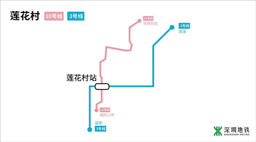 梅林關(guān)交通擁堵有望徹底解決 10號(hào)線8月開通