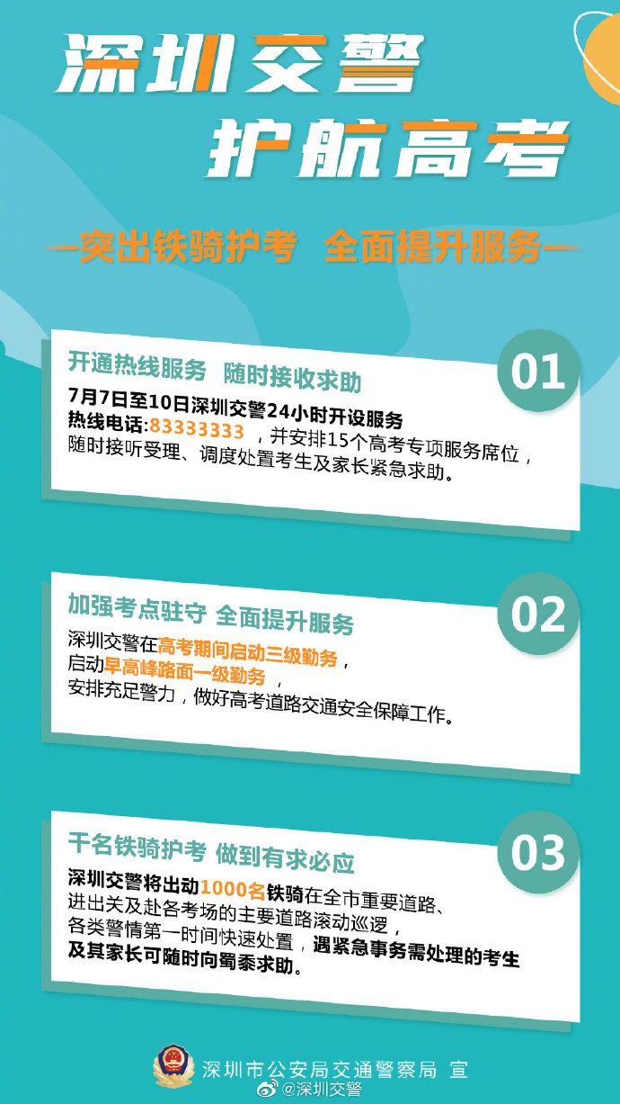 護(hù)航高考!深圳交警十項(xiàng)硬核措施助力高考