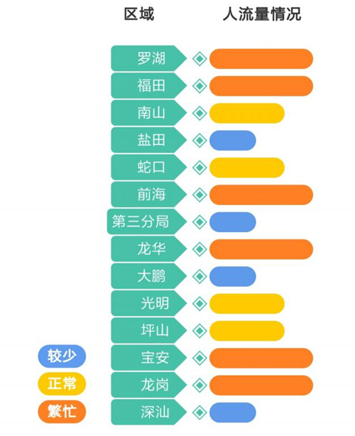 7月納稅申報15號結(jié)束 這些辦稅妙招你知道嗎