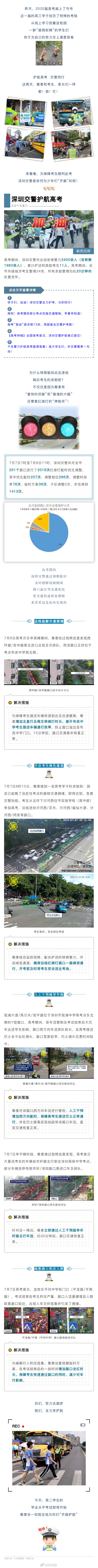 回顧高考!深圳交警叔叔開啟高考綠色通道
