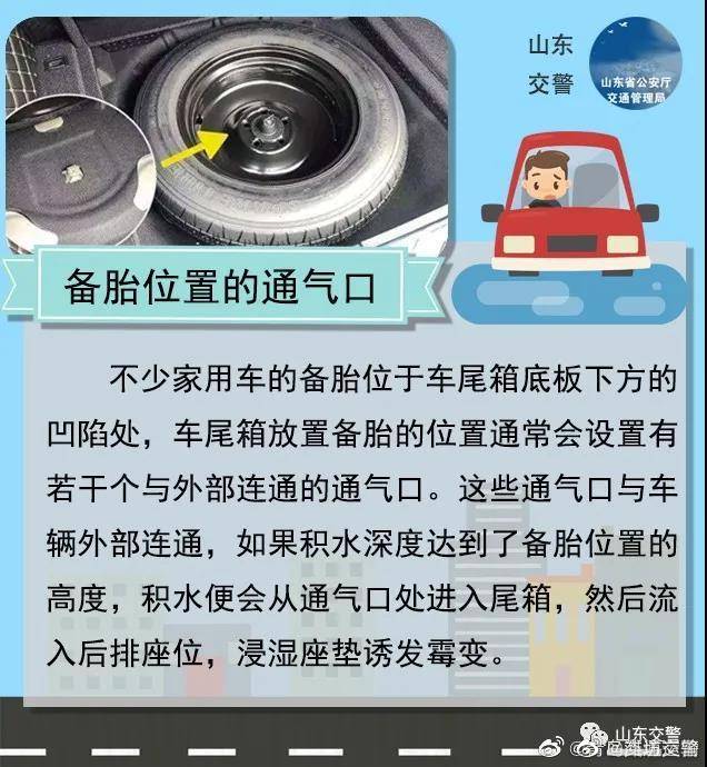 暴雨來襲!車輛涉水后這些地方記得檢查