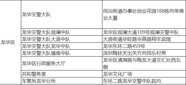 2020龍華區(qū)交通違法自助處理機(jī)網(wǎng)點匯總