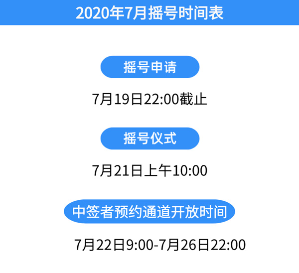 4539個名額 深圳HPV九價疫苗7月21日搖號