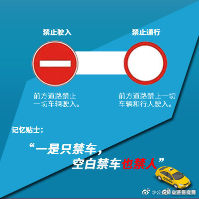 行車標(biāo)志解析 你能分清這些雙胞胎標(biāo)志牌嗎