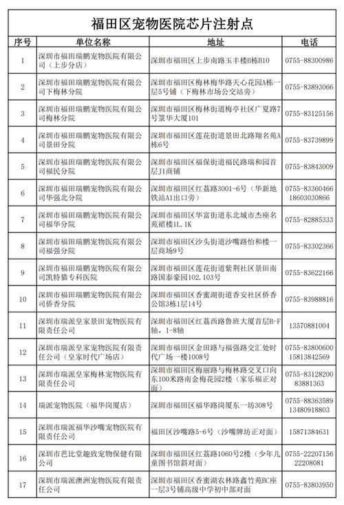 深圳寵物醫(yī)院芯片注射點(diǎn)一覽表