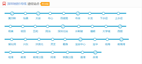 深圳地鐵5號(hào)線路圖2019 深圳地鐵線路圖最新