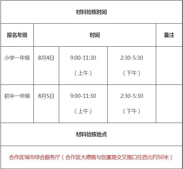 2020秋季南外深汕學(xué)校學(xué)位申請指南