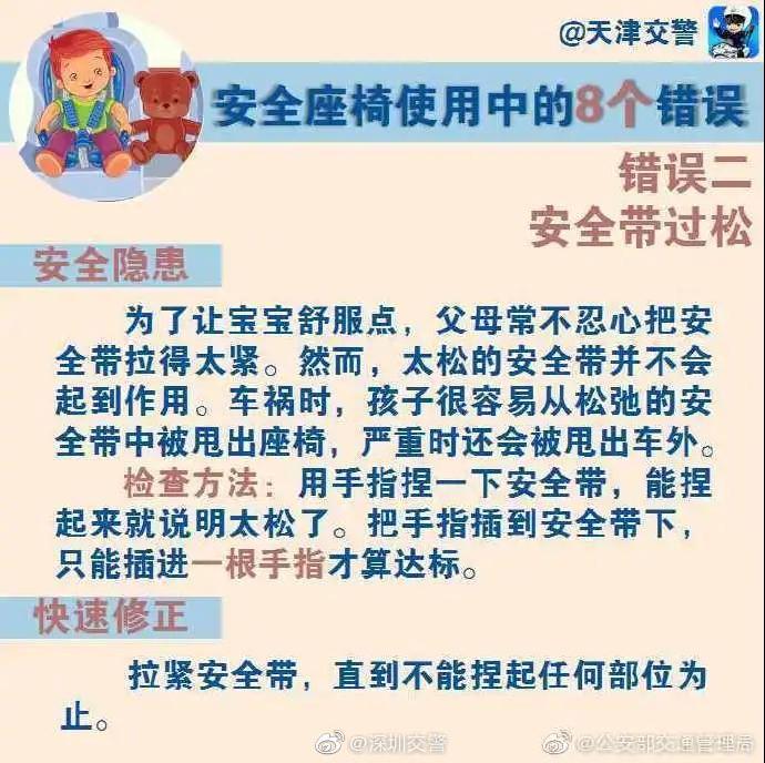 父母必看 兒童安全座椅這樣用才安全